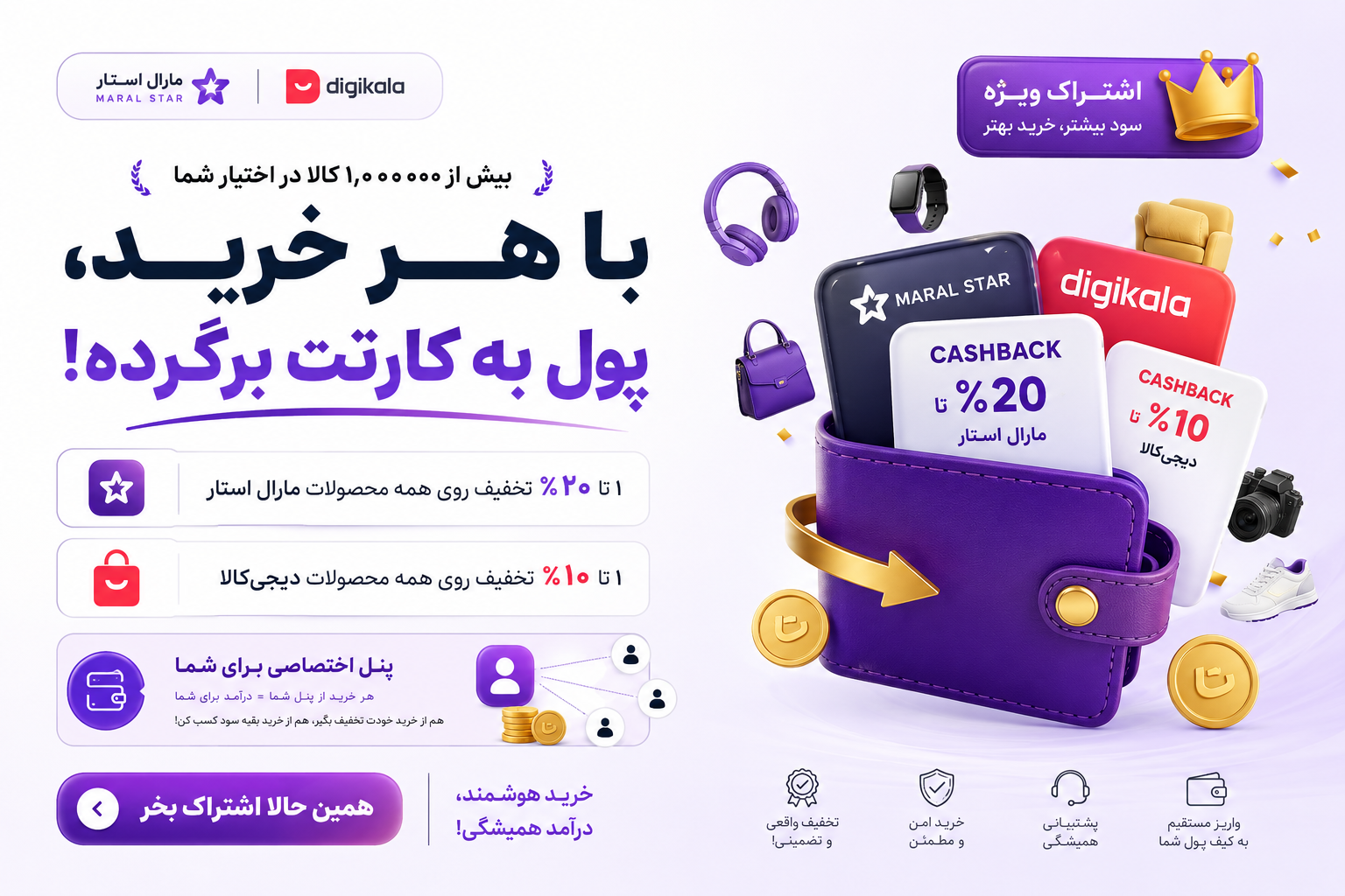 مشتریان هوشمند