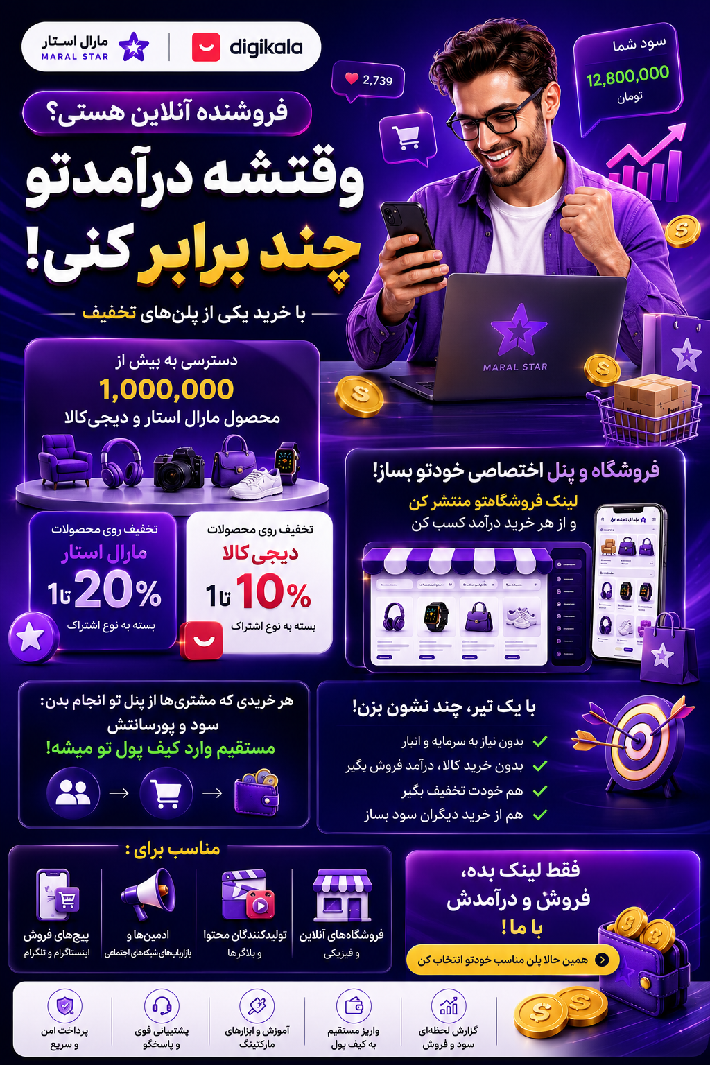فروشندگان آنلاین